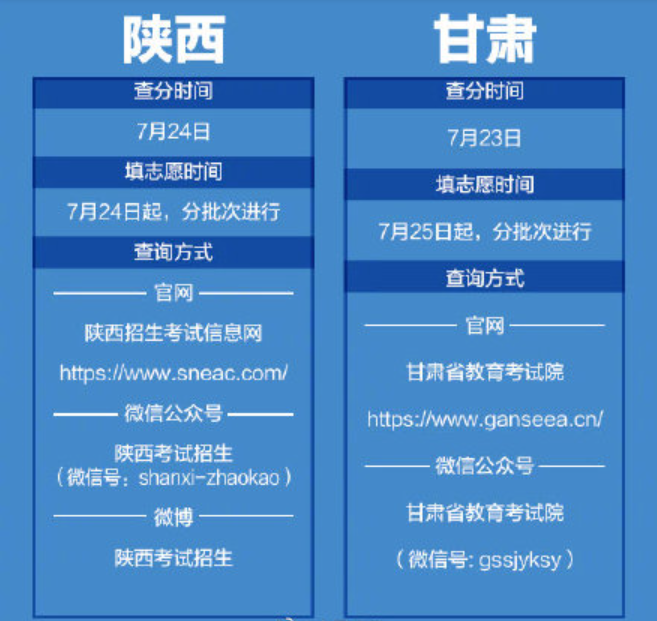 河北省高考成績明起陸續(xù)放榜_河北省的高考成績_河北省高考成績