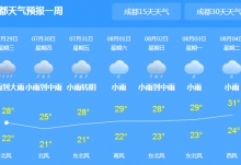 四川今明两天雨势不断 未来一周仍有降雨