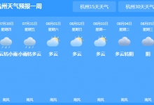 浙江今日持续高温 明后天有雷雨或阵雨