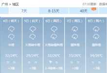 广东连日三天有降雨 部分地区有大暴雨