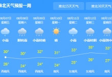 安徽淮北今明两天暴雨不断 局部最高气温超过37℃
