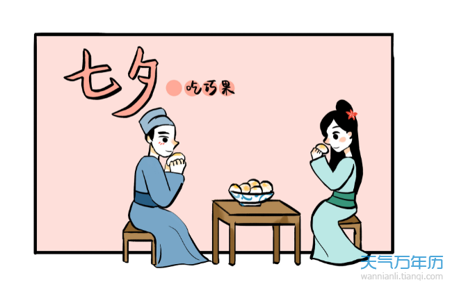 闽南,台湾民间七夕虽不很重乞巧,但很看重保健食俗.