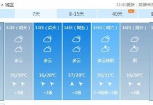 重庆本周持续高温 气温高达42℃森林火险等级高