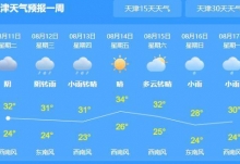 天津明日将有倾盆大雨 最大降水量达150-200毫米