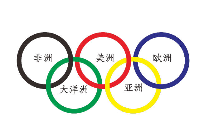 奥运五环的颜色奥运五环有哪几种颜色
