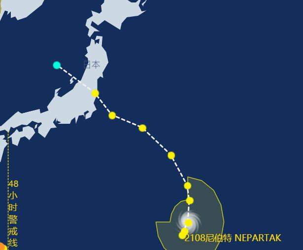 2021第8号台风最新消息路径图 台风尼伯特实时路径走势更新