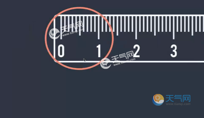 mm是什么单位的 mm是哪种单位