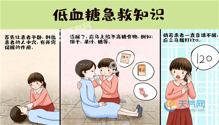 低血糖有什么症状 人低血糖会出现什么样的反应