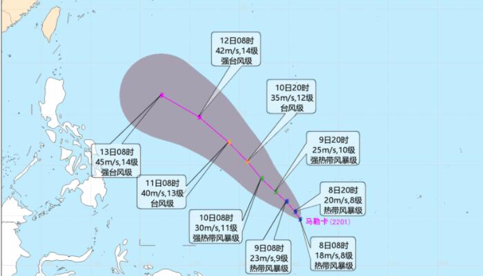 2022年第1号台风马勒卡生成了 最强可达14级强台风级别