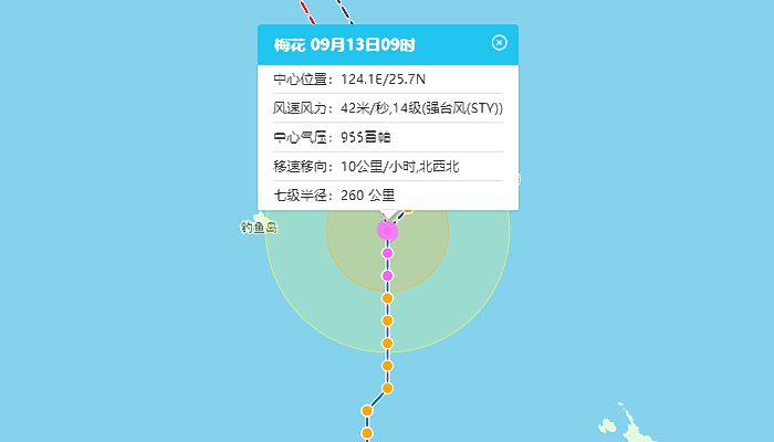 12号台风梅花最新消息路径图 四川盆地贵州等地有明显降水天气