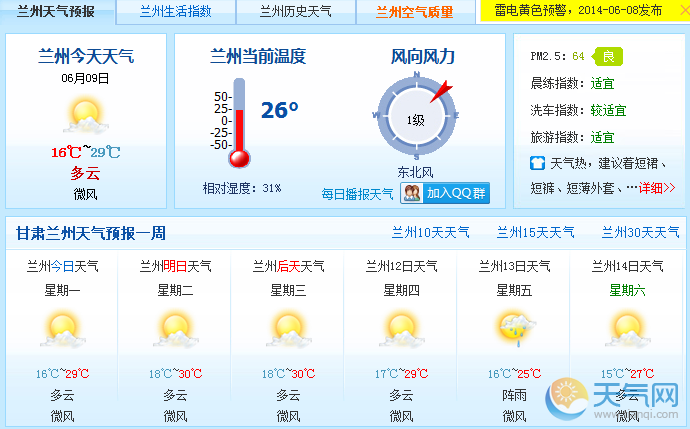 甘肅蘭州天氣預報一週