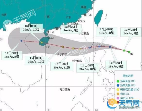 20号台风(20号台风路径实时图)