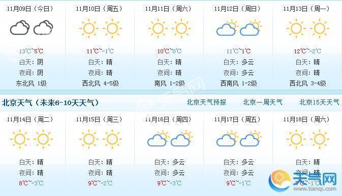北京实时天气图片