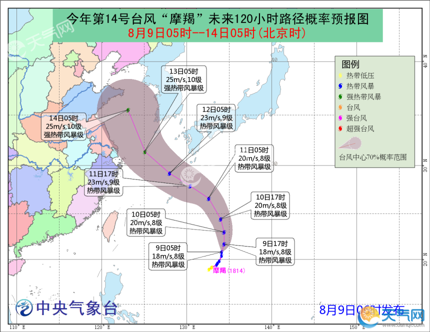 下週颱風